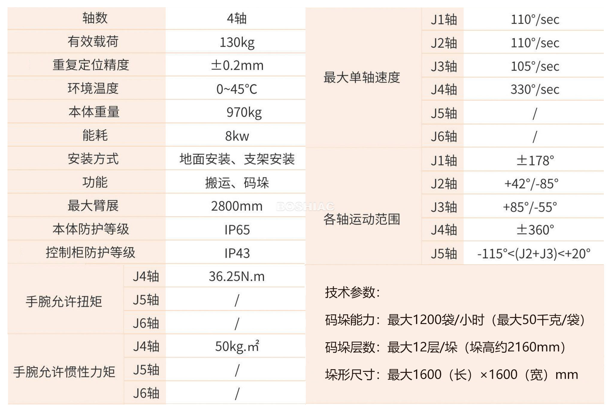 18db52b7-5c0c-4e8a-90f2-e46548355f86