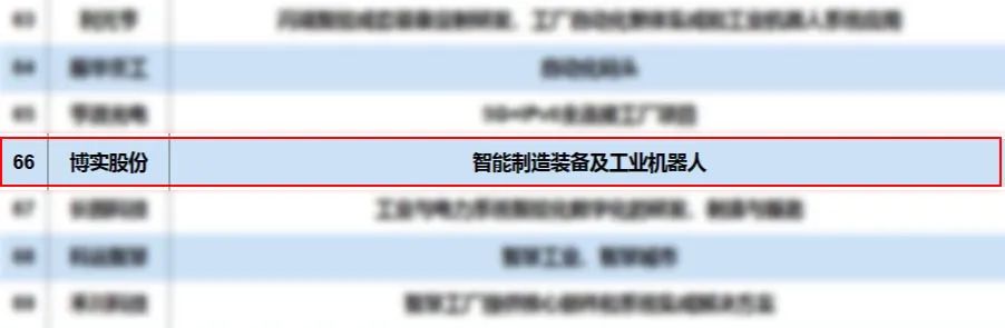 3adffdaa-baa9-4d54-8e7e-590133df73ed