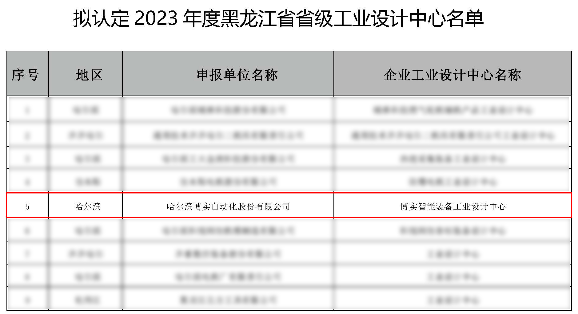 3db6abb2-c33a-410c-9d3b-2347cbfa6957