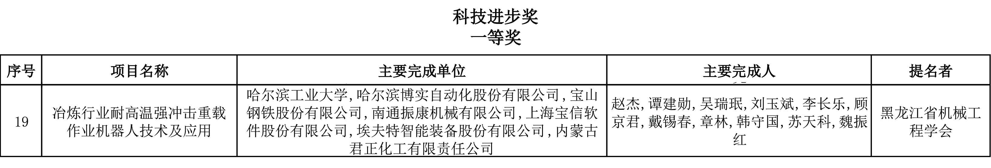 3dd92acb-e53f-4476-954b-e2ff6cee65aa