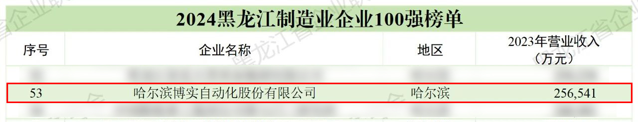 3f8e0a52-2b99-49c1-b03d-82594351d07c