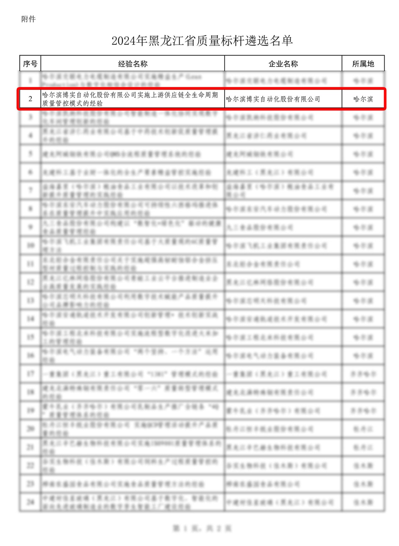517047bf-1b1c-4b25-a469-6820aba9c6fd