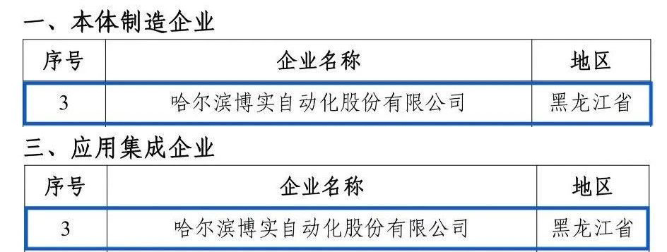 6e1cdf05-83cc-407c-a5eb-0535961cc598