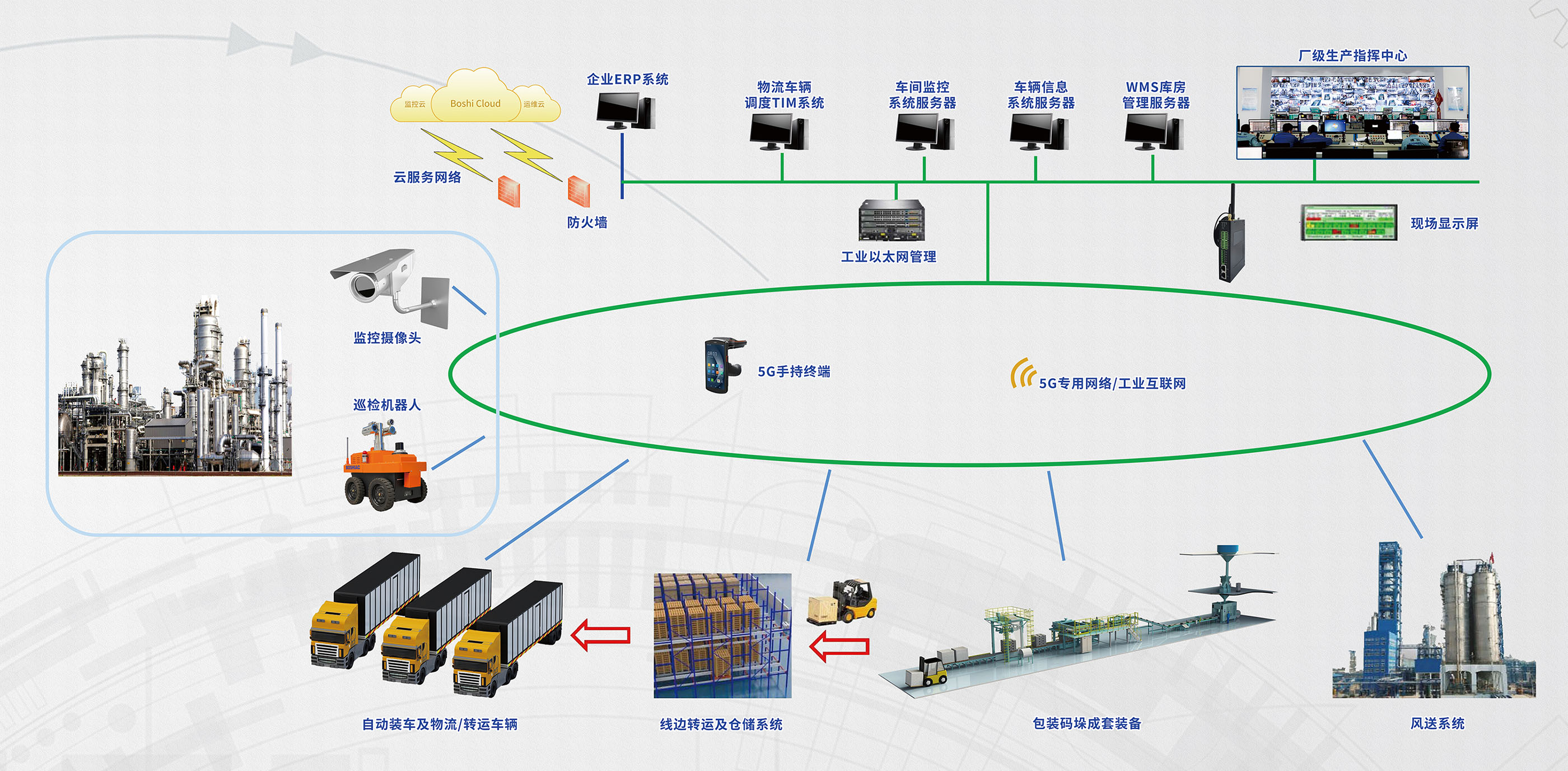 96d43c34-3005-4320-bf20-86e47829aa42